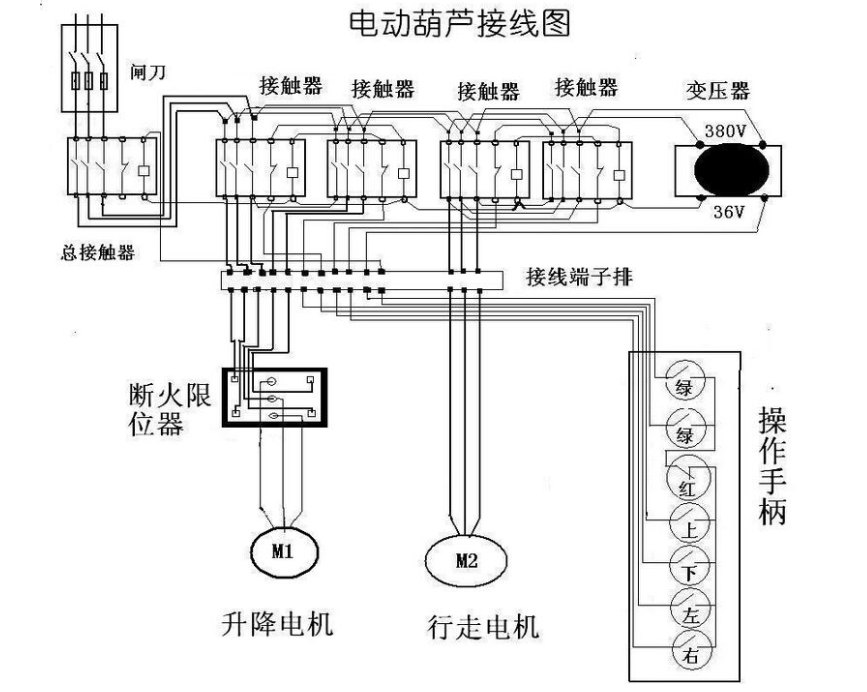 电动葫芦接线图.png