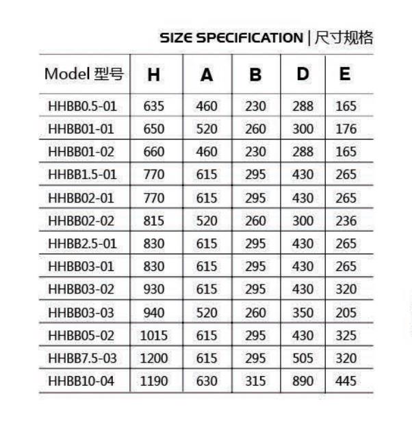 运行式电动葫芦参数表