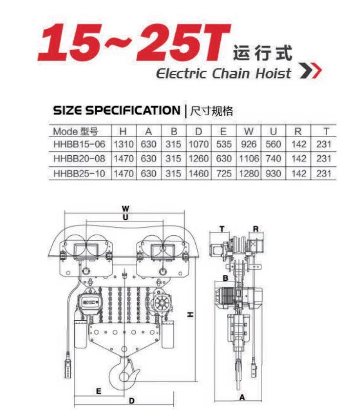 15-25吨运行式电动葫芦参数